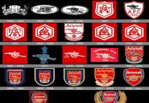 Logo của Arsenal qua từng thời kỳ